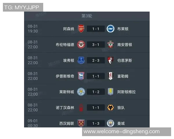 维拉对赛程安排不满连续客场对阵阿森纳影响上半程表现